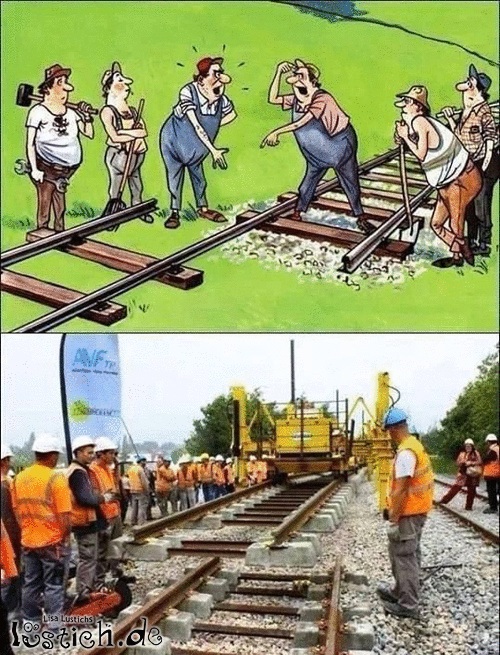 Schienen Verlegen Schienen Verlegen